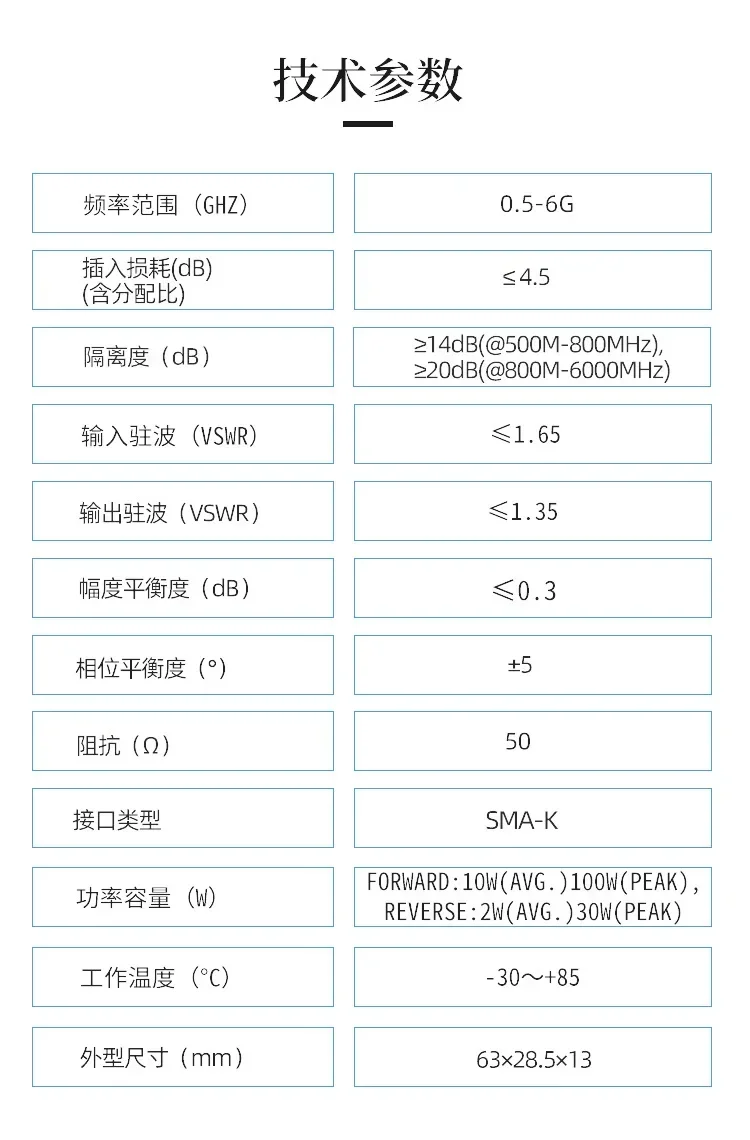 divisor de potência Divisor de potência RF 0,5-6G