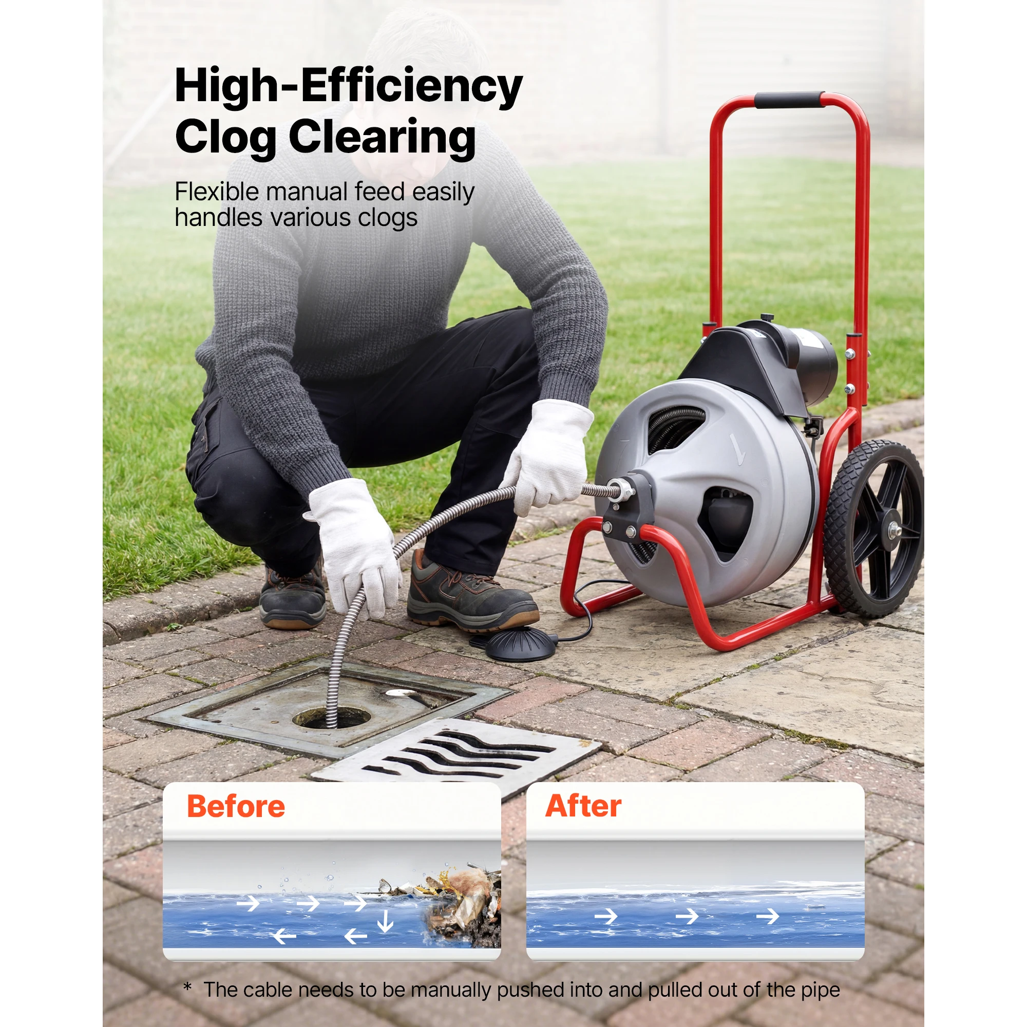 SucceBuy Drain Cleaner Machine 75 FT x 3/8Inch Sewer Snake Auger Manual Feed on Wheels with 6 Cutters for 2 inch to 4 inch Pipes