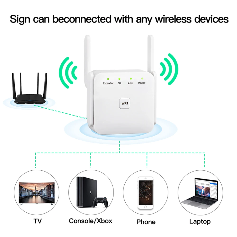 2.4G/5Ghz WiFi Repeater 1200M Wireless Router AP WPS WIFI Amplifier Range Extender Signal Booster Wlan Networking Expander