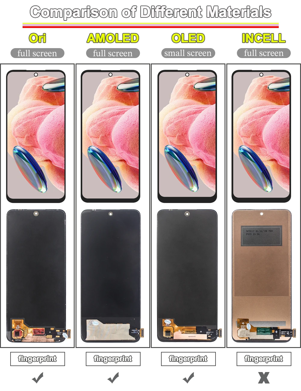 Wyświetlacz AMOLED LCD do Redmi Note 12 4G, ekran dotykowy, digitizer do Redmi Note 12 4G 23021RAAEG 23021RAA2Y, ekran LCD do telefonu — zdjęcie produktu 3