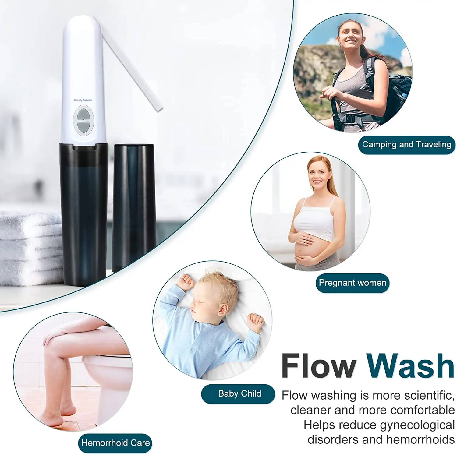 Imagem -04 - Bidé Elétrico Portátil para Viagens Recarregável tipo c Handheld Postnatal Cleanser