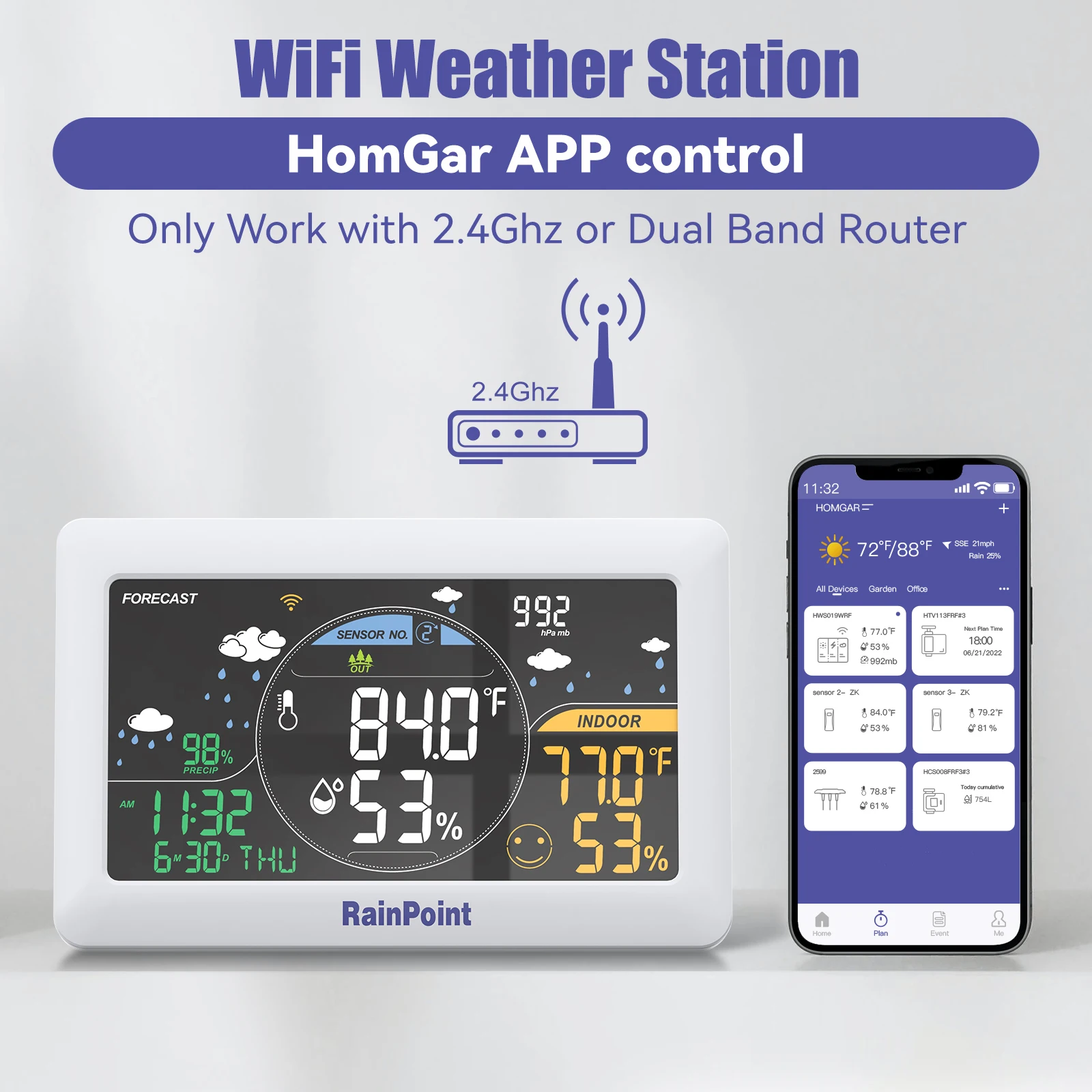 Rainpoint WiFi Weather Station Wireless In/Outdoor Thermometer Wall Alarm Clock Pressure App Online Real-time Forecast Monitor