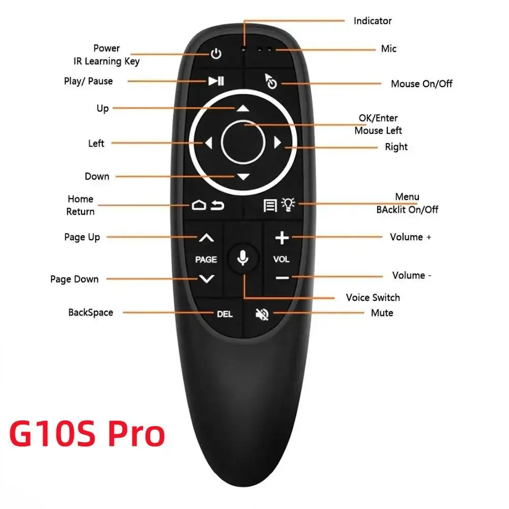 G10S PRO BT Voice Remote Control 2.4G With Bluetooth 5.0 Wireless Air Mouse Gyroscope Smart Remote Backlit For Android TV Box