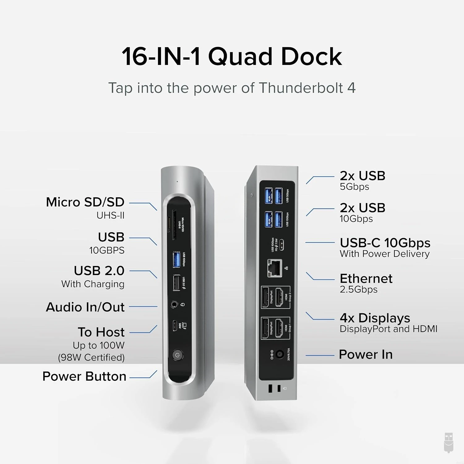 16-in-1 Thunderbolt 4 Dock with 100W Charging, 4K Quad Monitor Setup for Thunderbolt 4 Windows Laptops, Thunderbolt Cer