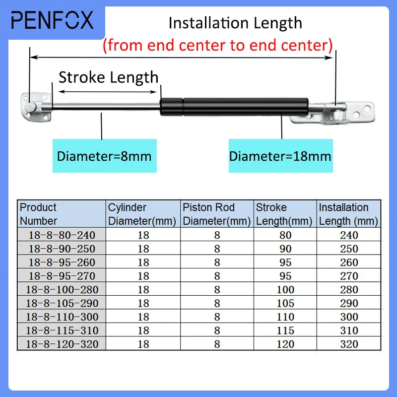 1 PC 240mm-320mm 150N/15KG Universal  Strut Bars Gas Spring  Shock Absorber Hydraulic Lift Support Strut Bar RV Bed Car Machine