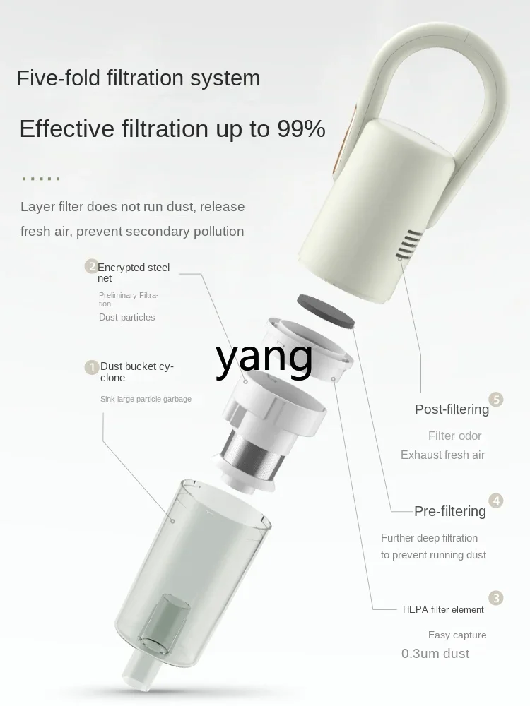 CX  Household Large Suction Strong Small Handheld Lightweight Mites Instrument a Suction Machine Multi-Purpose Cat Hair