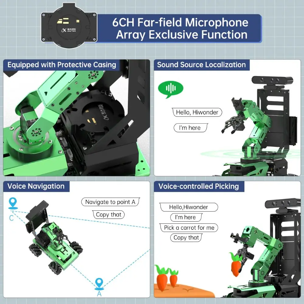 GOOD Hiwonder JetAuto Pro ROS Robot Car With 6DOF Vision Robotic Arm NVIDIA Jetson SLAM Navigation AI Voice Interaction STEM Kit
