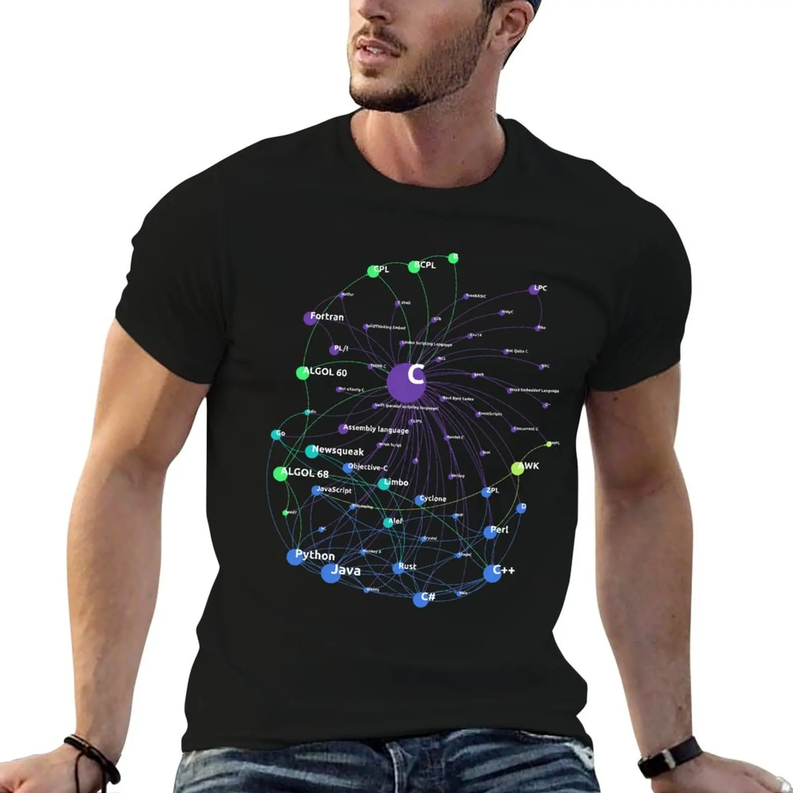 Camiseta con diseño de la red de influencia del lenguaje de programación C, camiseta de anime, camisetas para hombre, camisetas gráficas, camiseta de algodón para hombre