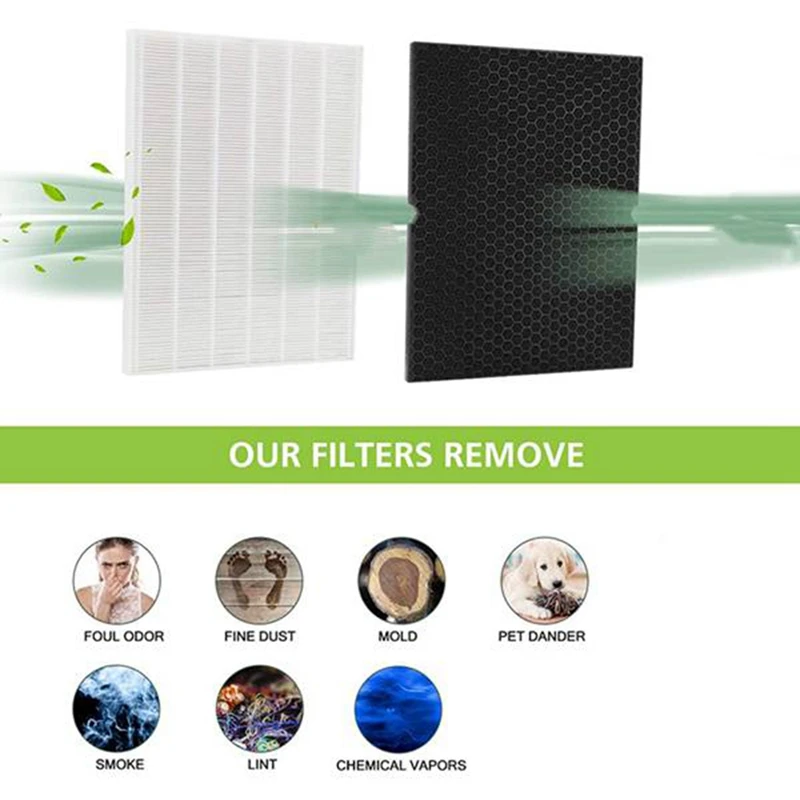 Replace Filter H For Winix 5500-2 Air Purifier,HEPA Filter & Activated Carbon Filter Combo Pack Compare To Part 116130