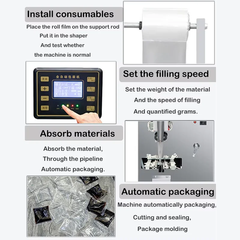 

Машина для упаковки жидкостей PBOBP, электронное дозирование, количественная приправа, вода, соевый соус, уксус, молоко, красное масло, упаковочная машина