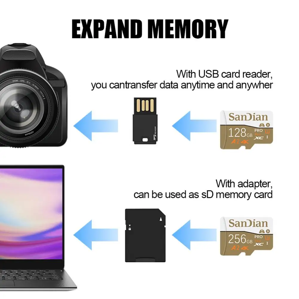 Tarjeta de memoria Micro TF SD Original Clase 10, alta velocidad, 1TB, 4K, ultra-hd, vídeo, A2, TF, Flash, tarjeta Sd, 128GB, para cámara, teléfono, Dron