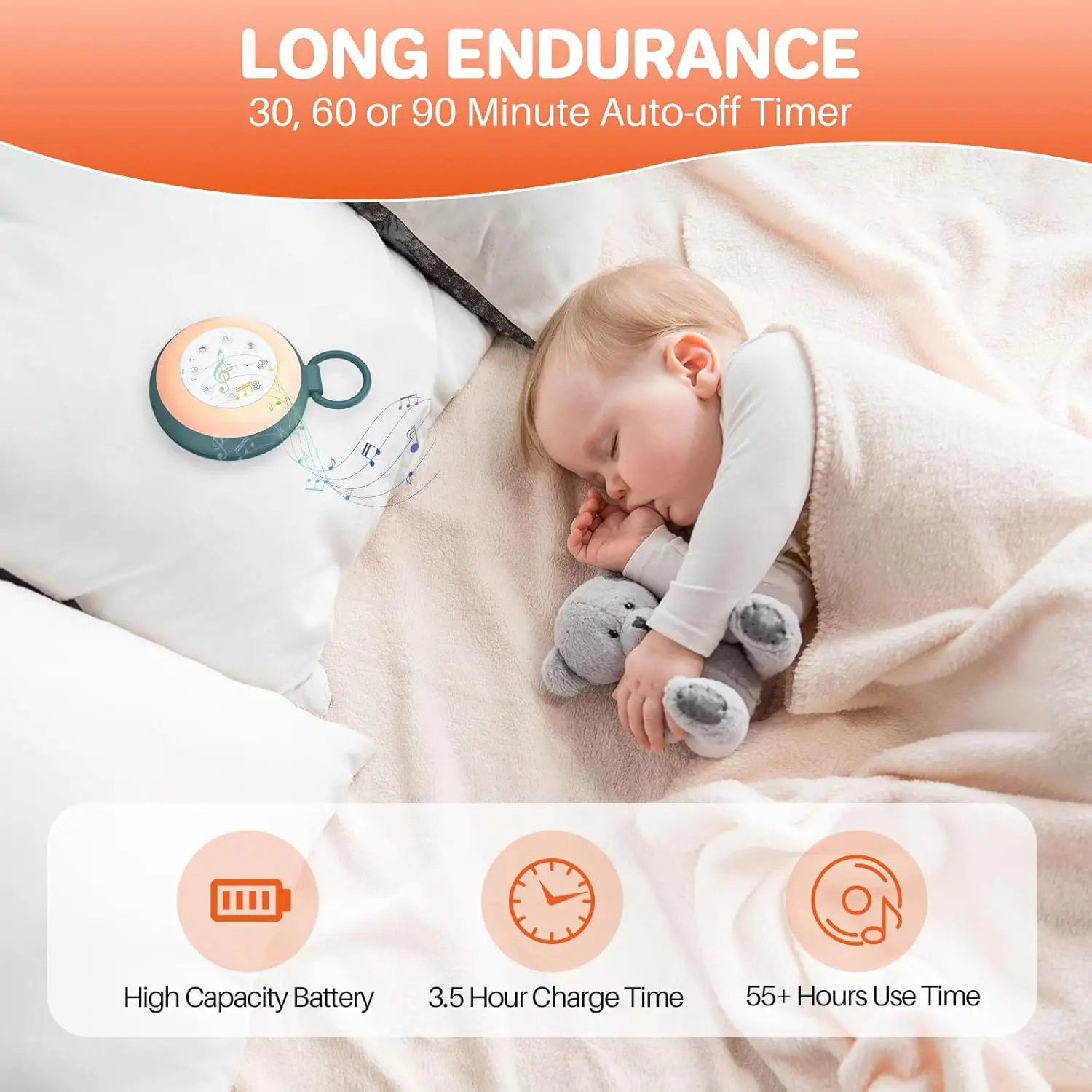 آلة صوت الضوضاء البيضاء للسفر مع 24 صوتًا مهدئًا، 7 إضاءة ليلية، آلة صوت محمولة للأطفال البالغين، مؤقت للنوم