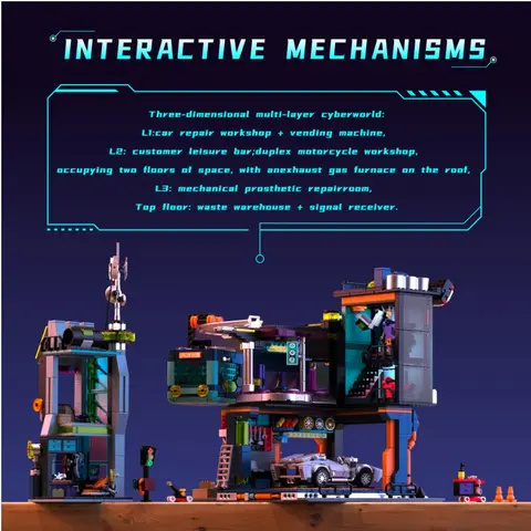 2098 delar Cyberreparationsstad Byggstenar Framtida Fantasy Cyberpunk Stil Sportbilsreparationsverkstad Modulär Teknologi Presenter 12 best sales tillbaka framtida tågmodell - №2