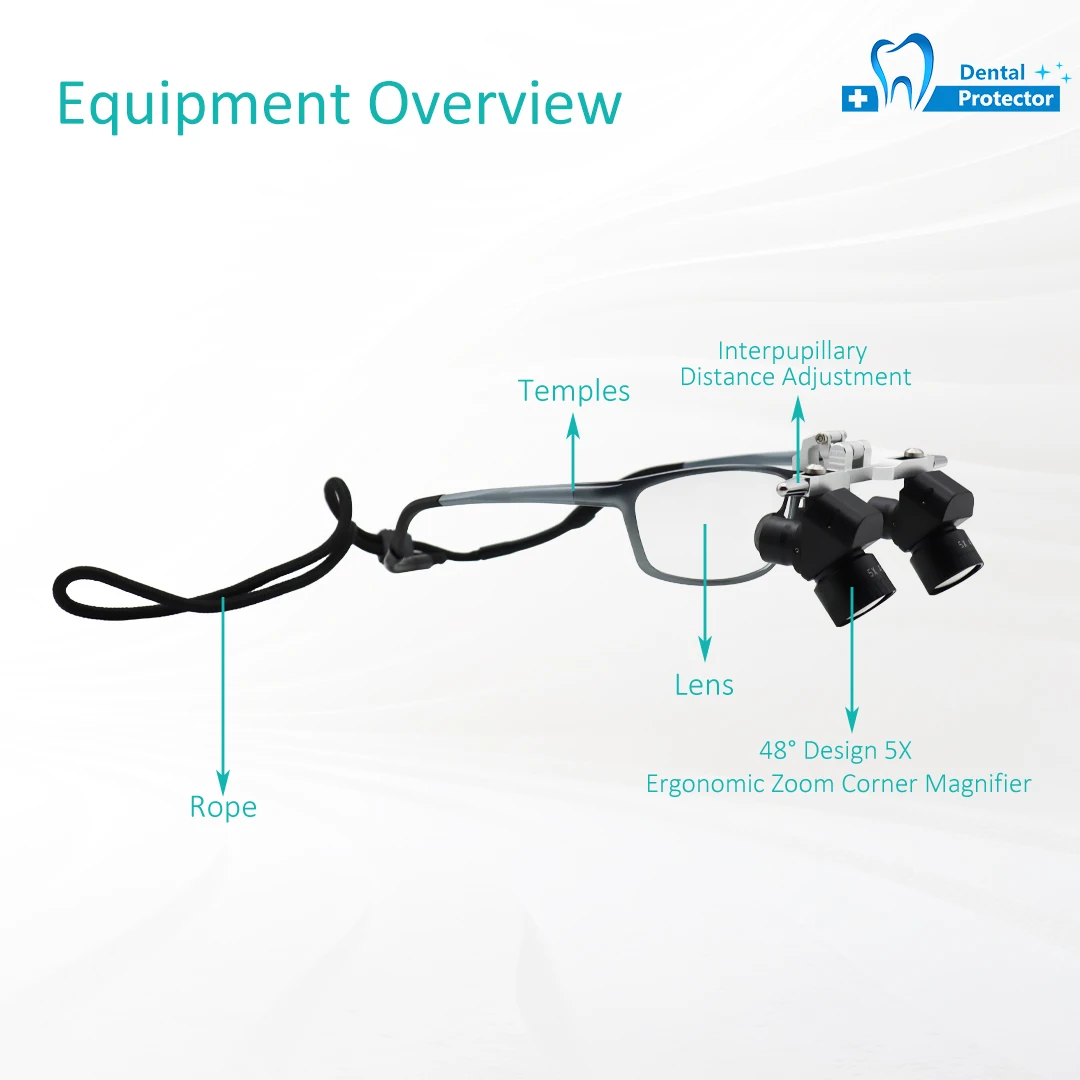5X Rotating Focus Dental Loupe – Ergonomic Zoom Magnifier Glasses with Adjustable Working Distance 350–450mm
