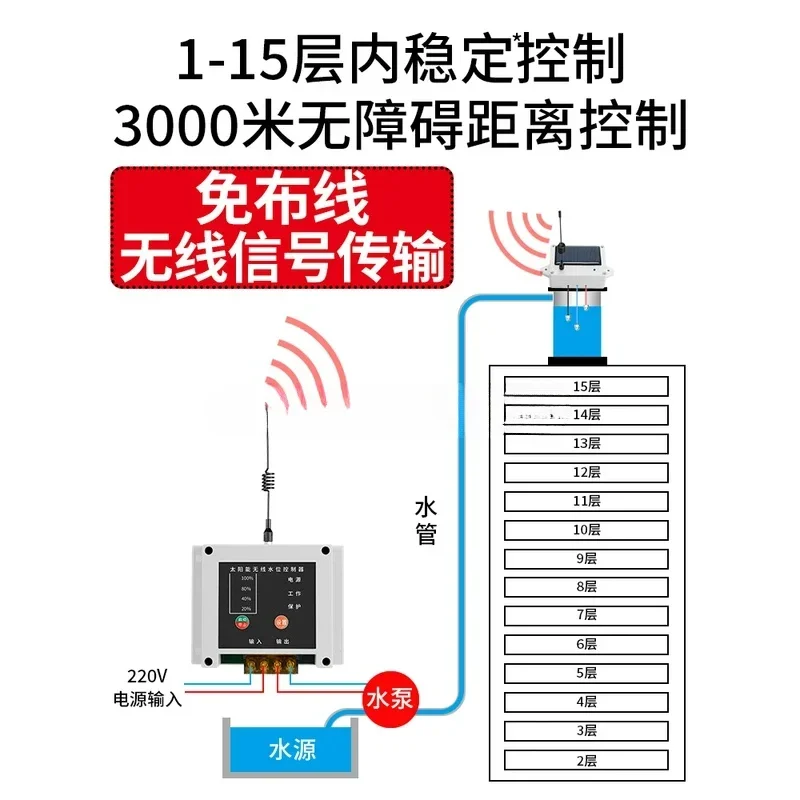 Wireless Controller Pump Switch Tower Level Pumping Water Full Automatic Power Off