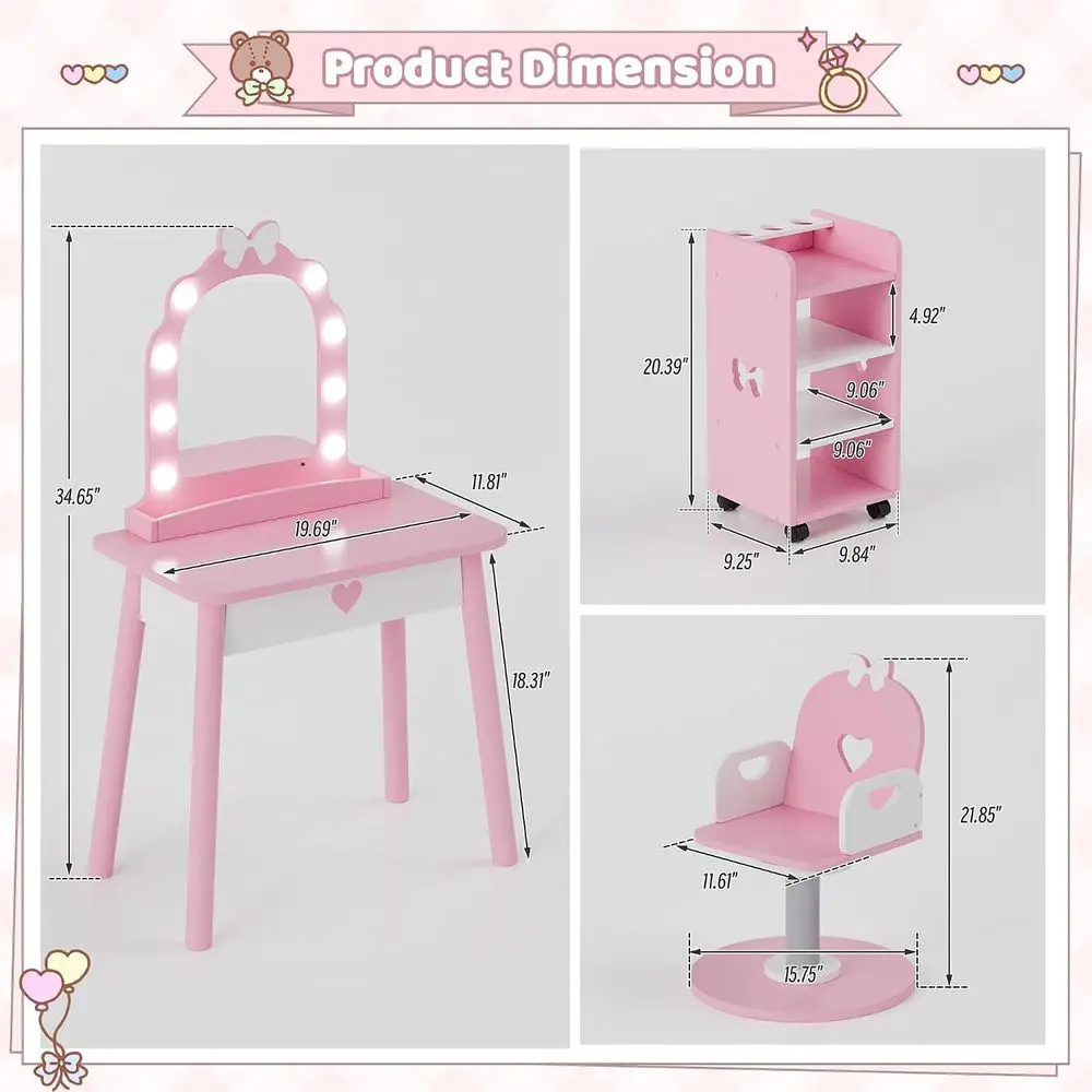 description