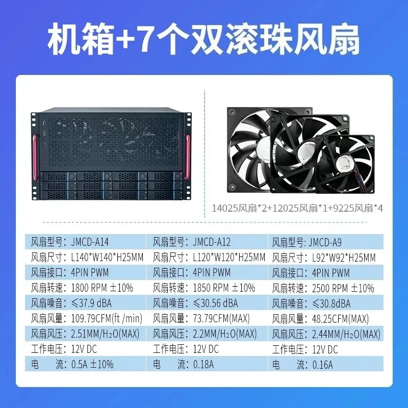 Deepened 12-bit EATX Main Board ATX Power U2 Hard Disk Enterprise Home Storage AIO Server NAS Chassis