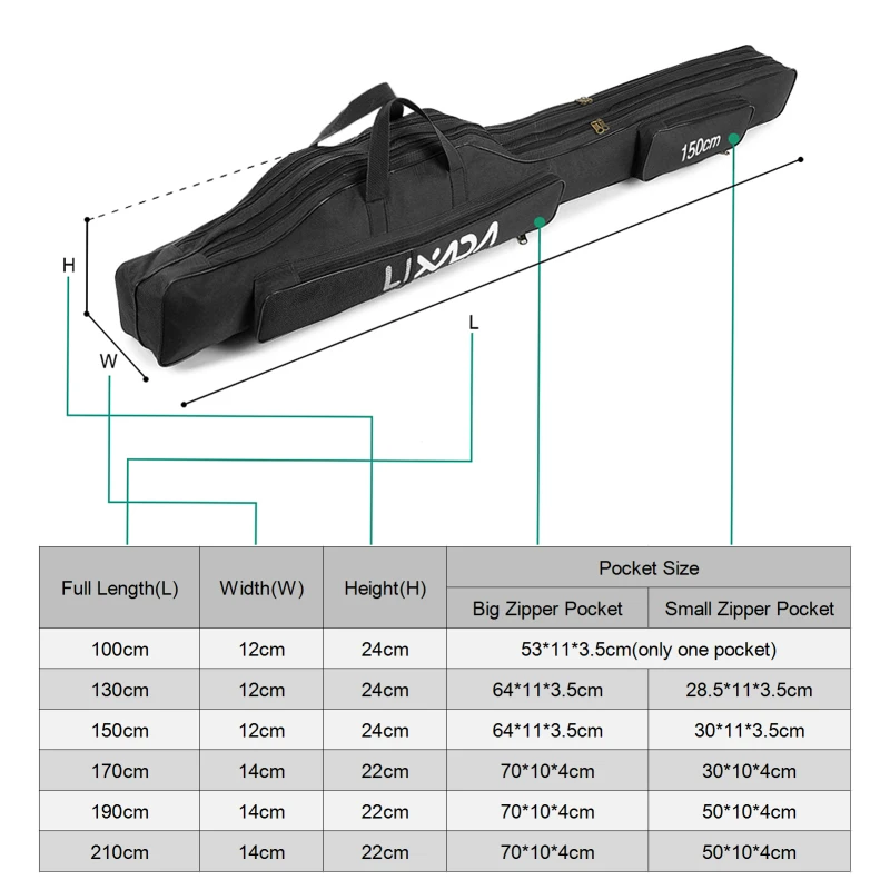 Fishing Bag Portable Folding Fishing Rod Reel Bag Fishing Pole Gear Tackle Tool Carry Case Carrier Travel Storage Bag Organizer