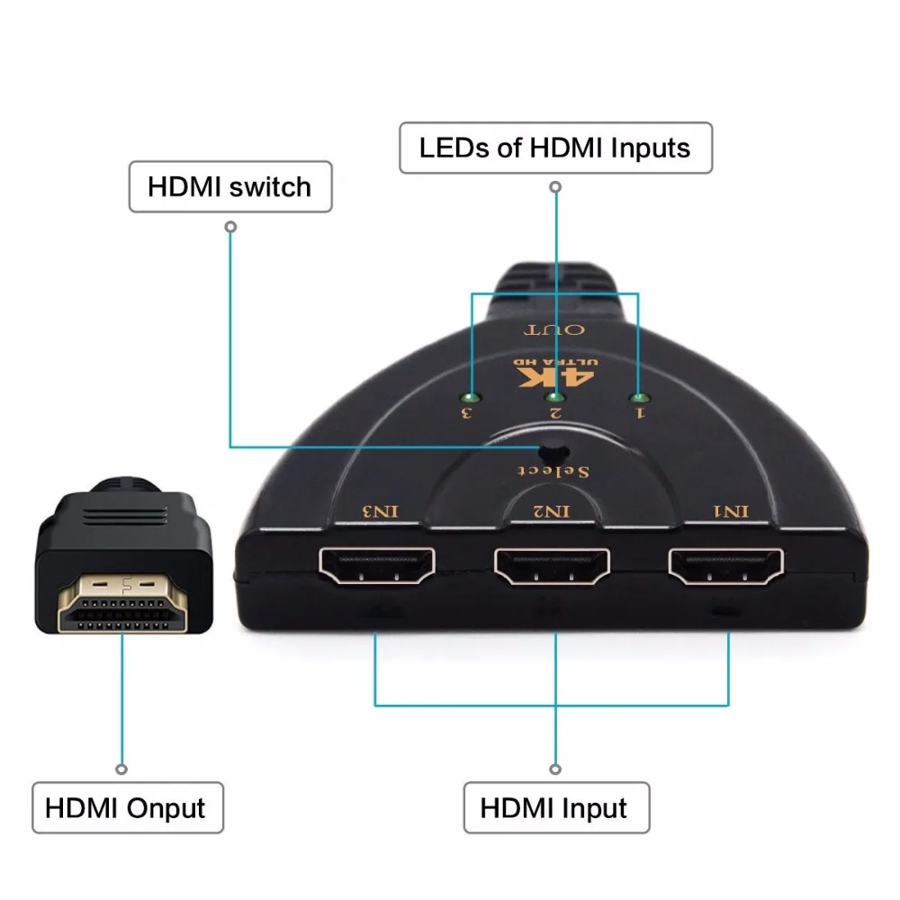 4K * 2K 3D Mini 3 พอร์ต HDMI เข้ากันได้กับสวิทช์ 1.4b 4K Switcher Splitter 1080P 3 ใน 1 out Port Hub สําหรับ DVD HDTV Xbox PS3 PS4