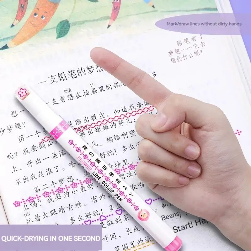 Thumbnail 4 - #44 Compare Highlighter Pen Sets Before You Buy