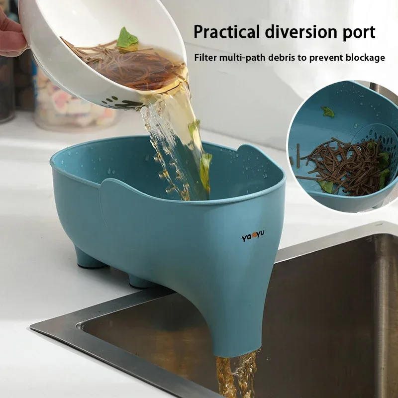 Elephant Drain Basket Multi-purpose Kitchen Storage Drain Basket Household Fruit and Vegetable Basket