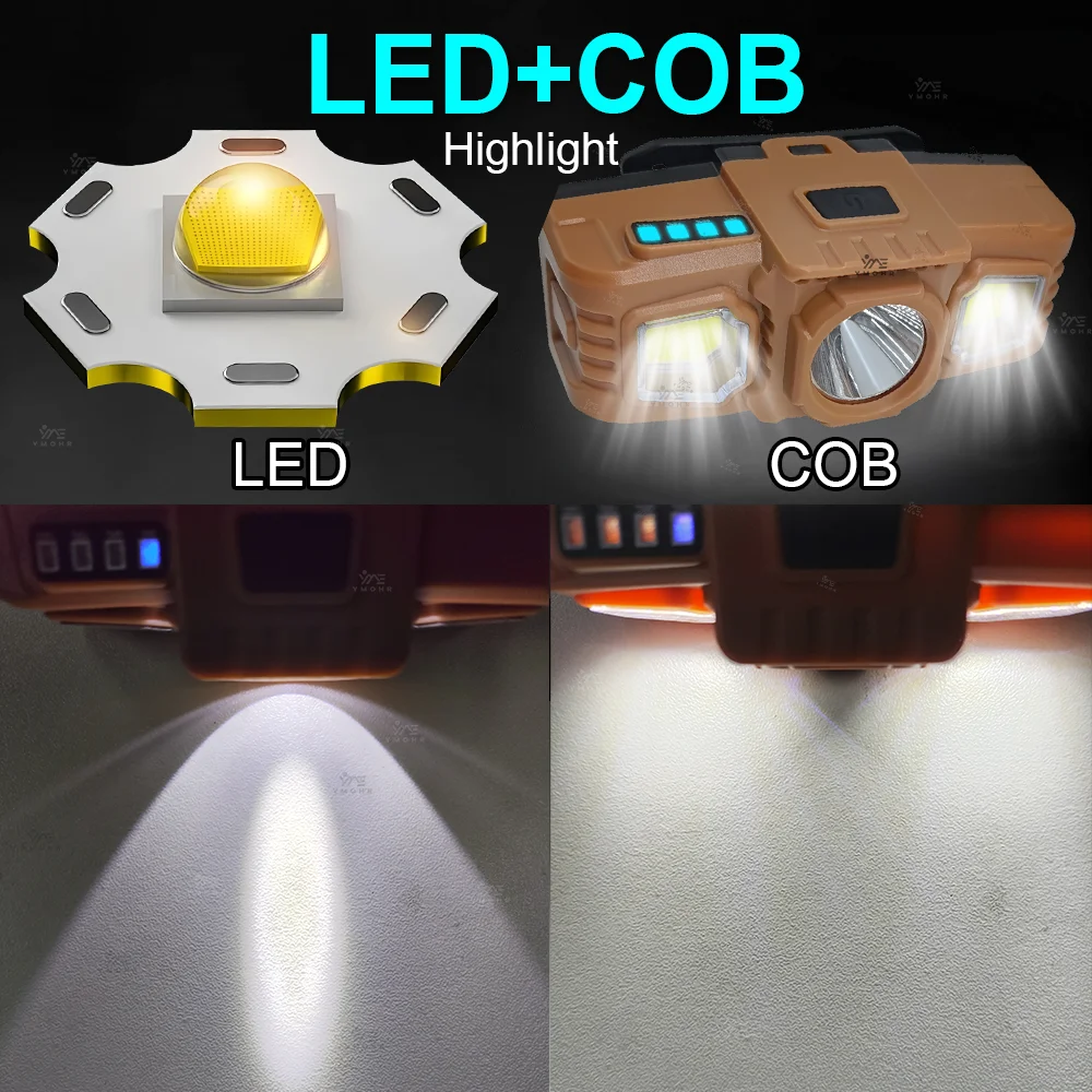 6000000LM HEAD Light COB Red Head Flashlights 70G EDC Portable Lamp LED Headlamp 18650 USB Head Torch Light for Climbing Outdoor