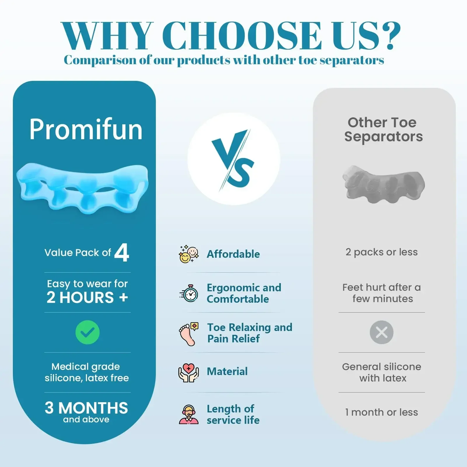 1 زوج سيليكون فاصل أصابع القدم مرنة إصبع فاصل تو فصل مستقيم أروح مصحح المطرقة العناية بالقدم أيضا