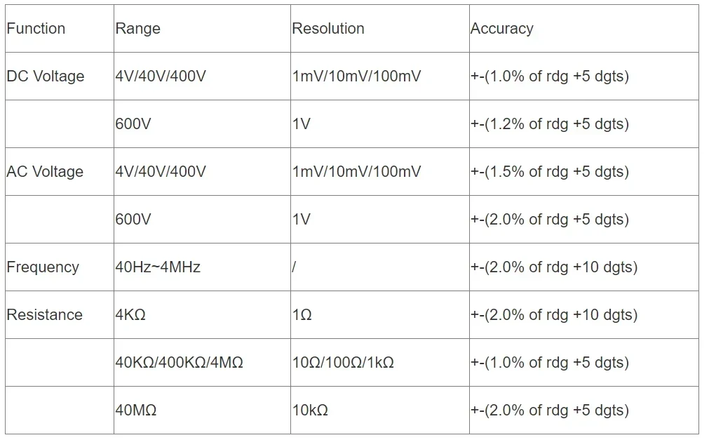 Digital-Multimeter-Tester-Stift ANENG M118A +A3010 Kit True RMS 6000/4000 Counts Auto-Ranging AC/DC Transistor-Spannungsprüfer Werkzeuge – Detail 1