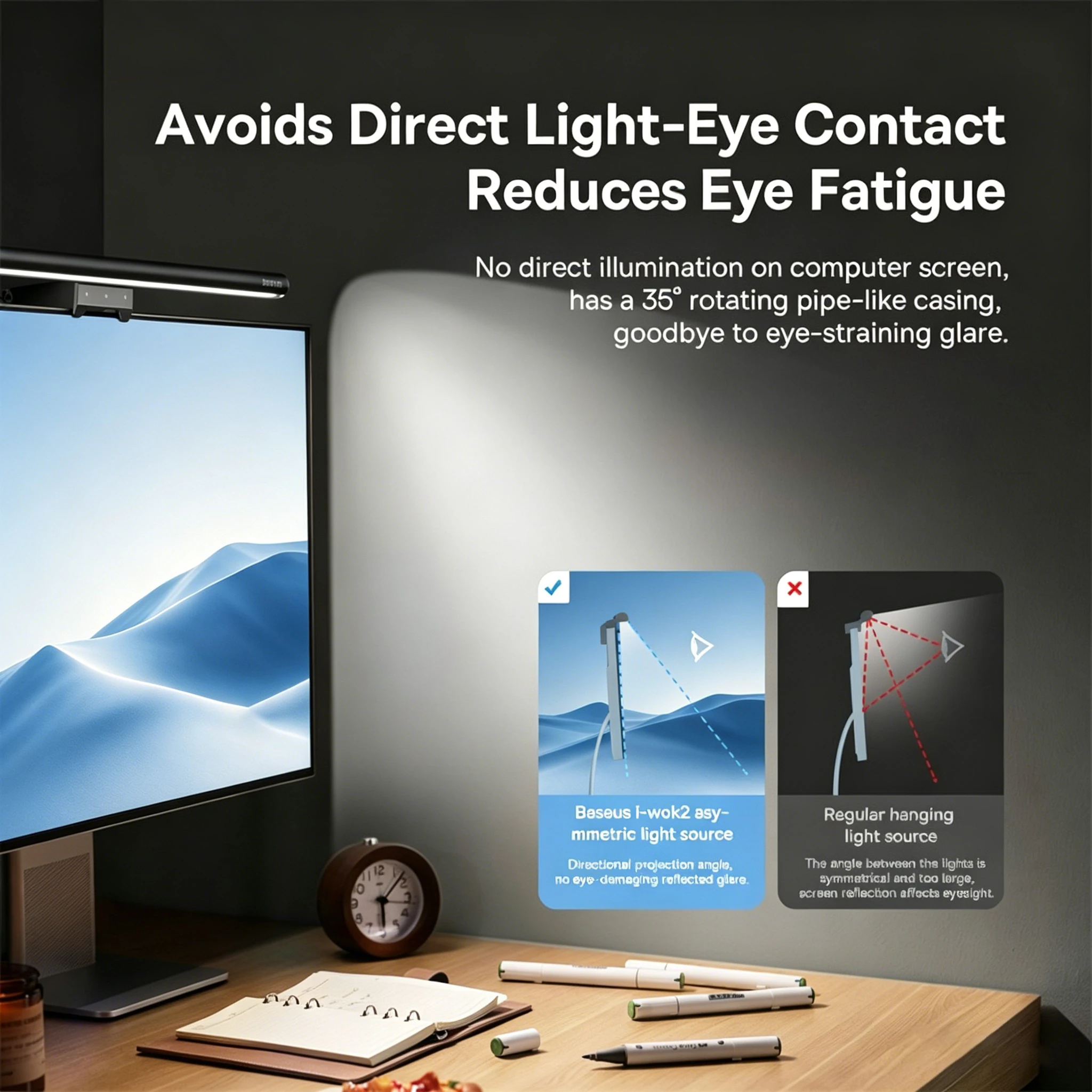 Baseus Monitor Light Computer Screen Hanging Light Backlight Stepless Dimming Rotatable Lamp for Work Game Reading LED Desk Lamp