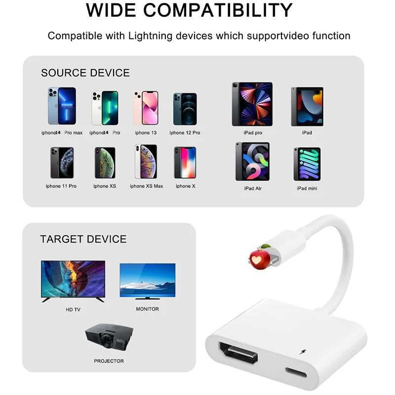 OTG Lightning to HDTV USB Adapter Converter Camera For iPhone 6s78Plus x xs11pro max cable mobile Projector TV dock