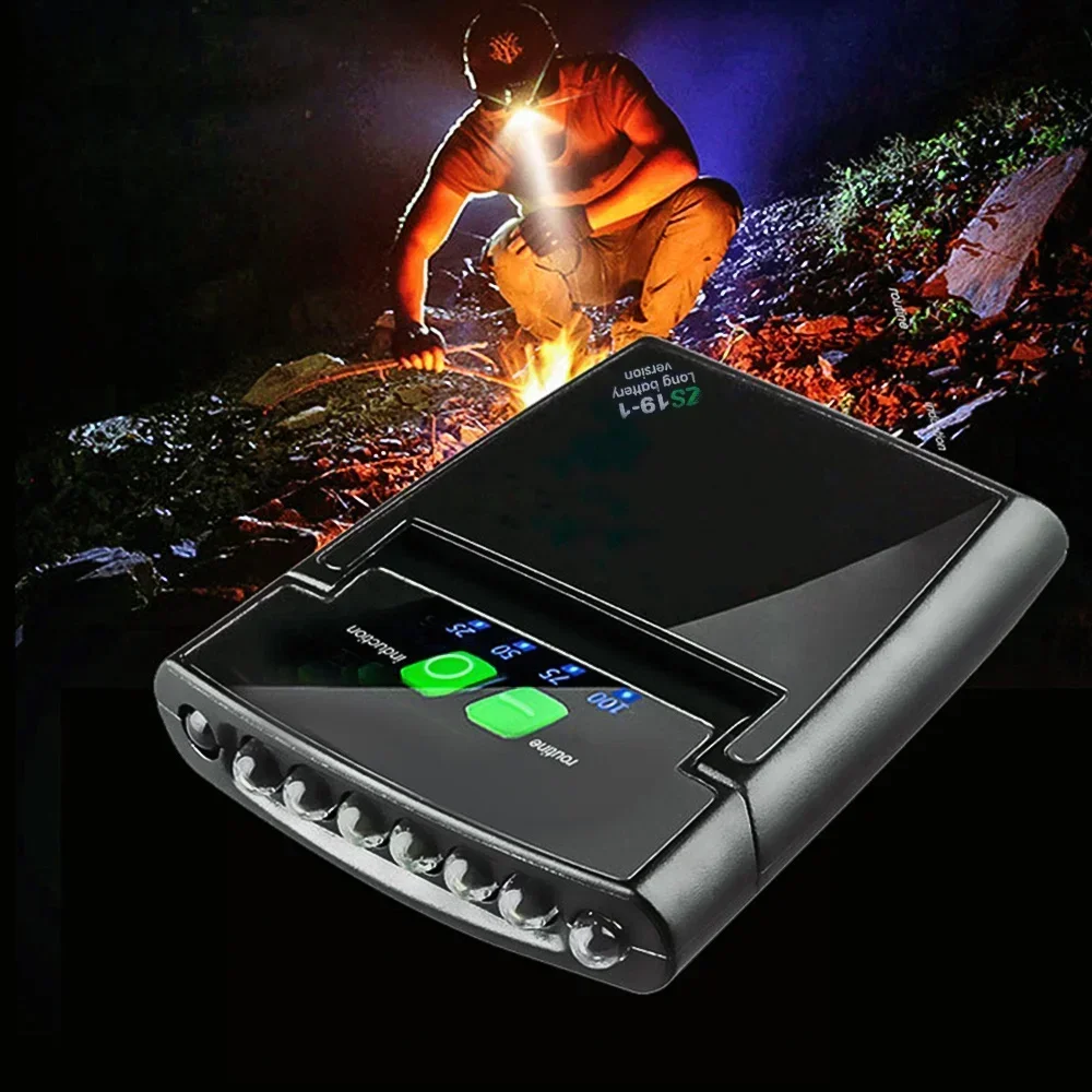 LED Headlamp Mini Clip On Cap Hat Light Head Torch Fishing Camping Lamp USB Rechargeable Head Lamp Portable Lighting Headlight