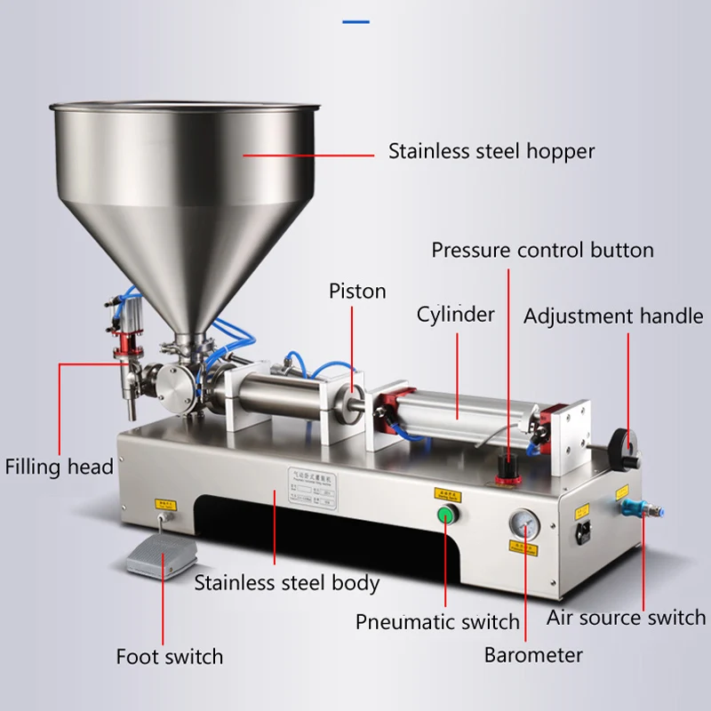 Paste Filling Machine Piston Filler Lotion Shampoo Cream Honey Sauce Peanut Butter Pneumatic Semi Auto Single Head