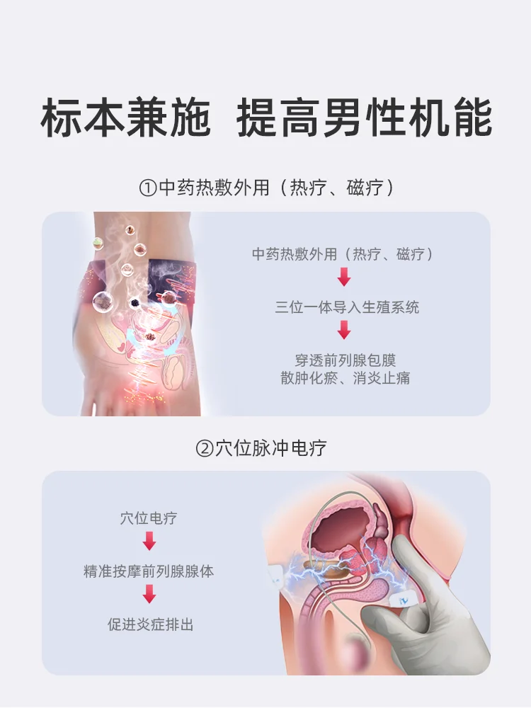 Urinary Urinary Therapy Apparatus Male Physiotherapy Apparatus Strong Male Arch Massager Treatment of Prostatitis