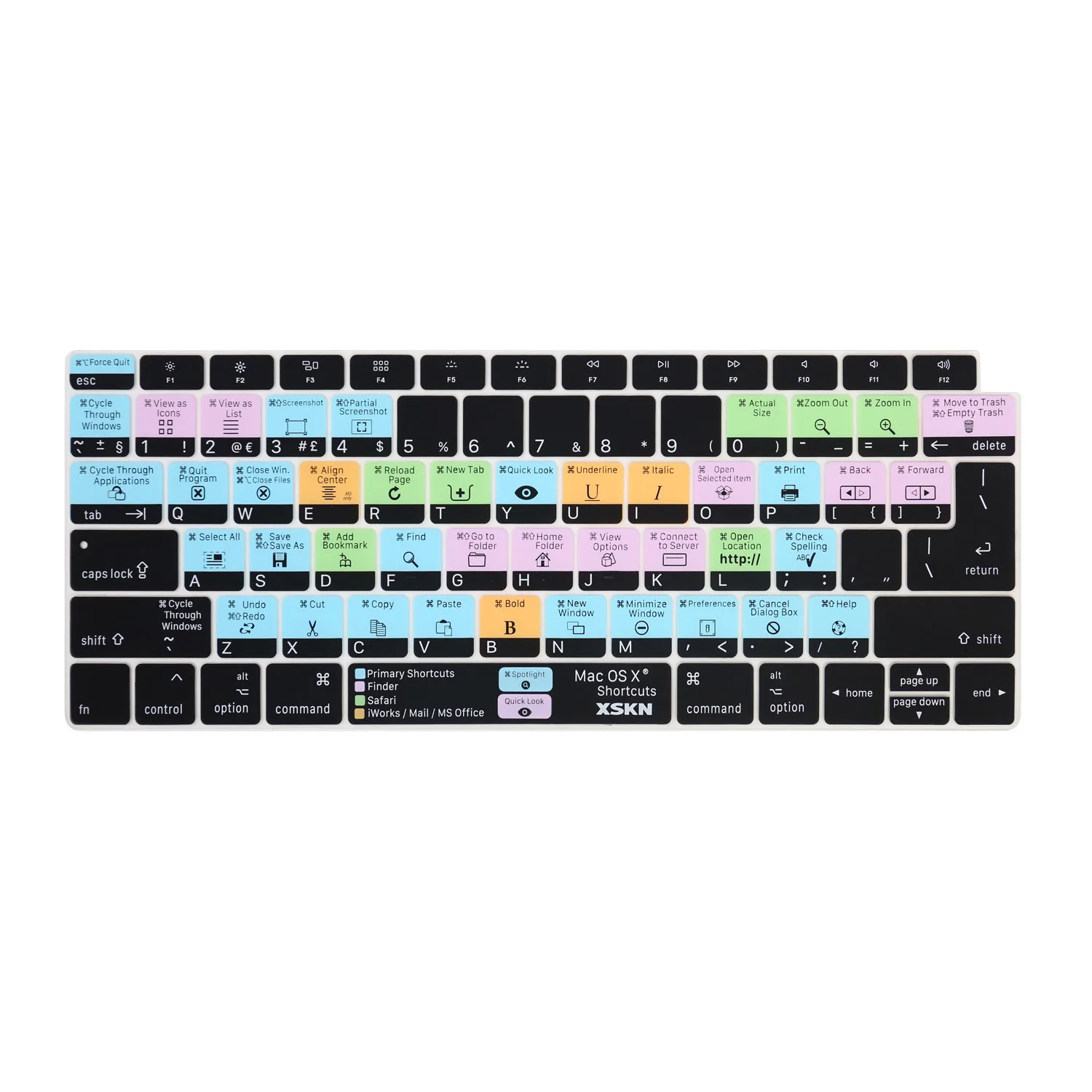 

XSKN macOS/OS X Shortcuts English Silicone Keyboard Skin Cover Compatible MacBook Air 13.3 (A1932 Release 2018) with Touch ID