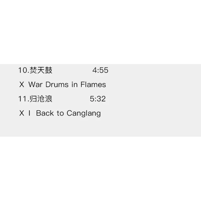 Рисунок 3 - Подлинный компакт-диск SACD Ablum