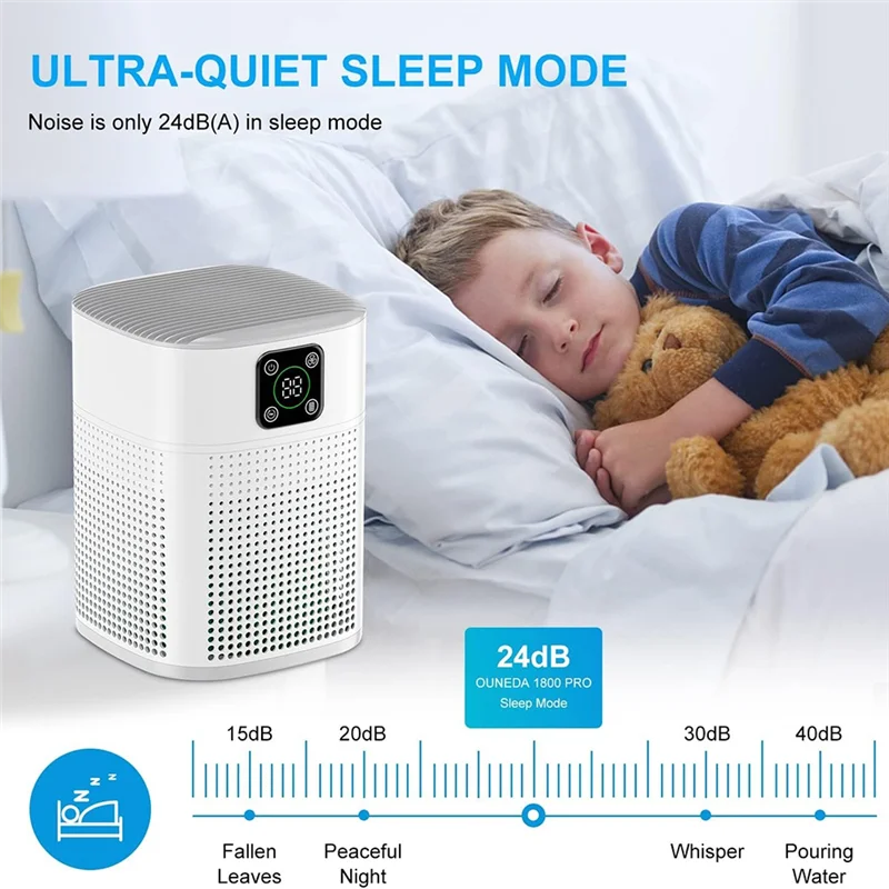 

THIVN-Air Purifiers For Bedroom Air Purifiers Intelligent Digital Display Air Purifier