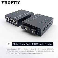 2FiberOptic Ports and 4 RJ45 ports 10/100M Single mode single fiber/Double fiber 1310/1550nm 25KM Simplex Fiber Transceiver