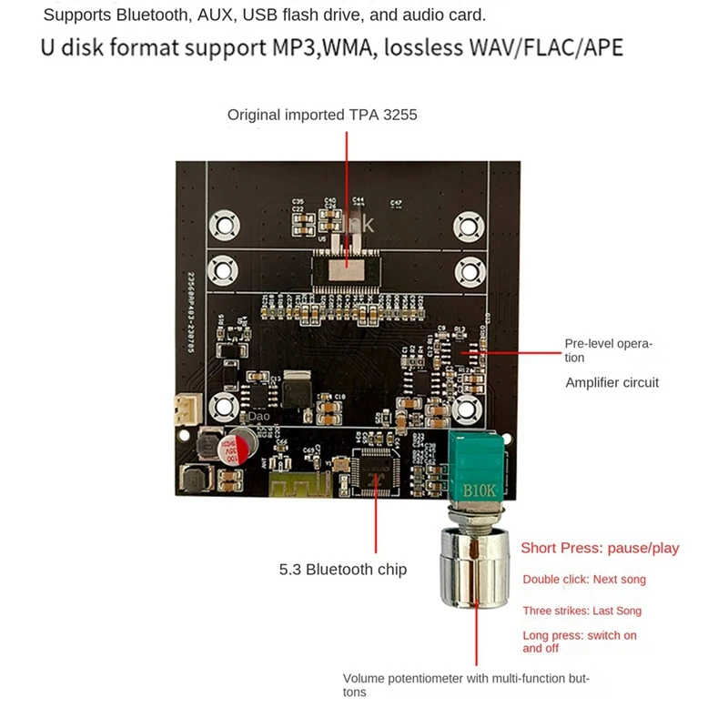 ZK-3002B Digital Audio Power Amplifier Board TPA3255 Stereo Amp 300Wx2 2.0 Dual Vocal Tract Sound Amplifier Easy Install