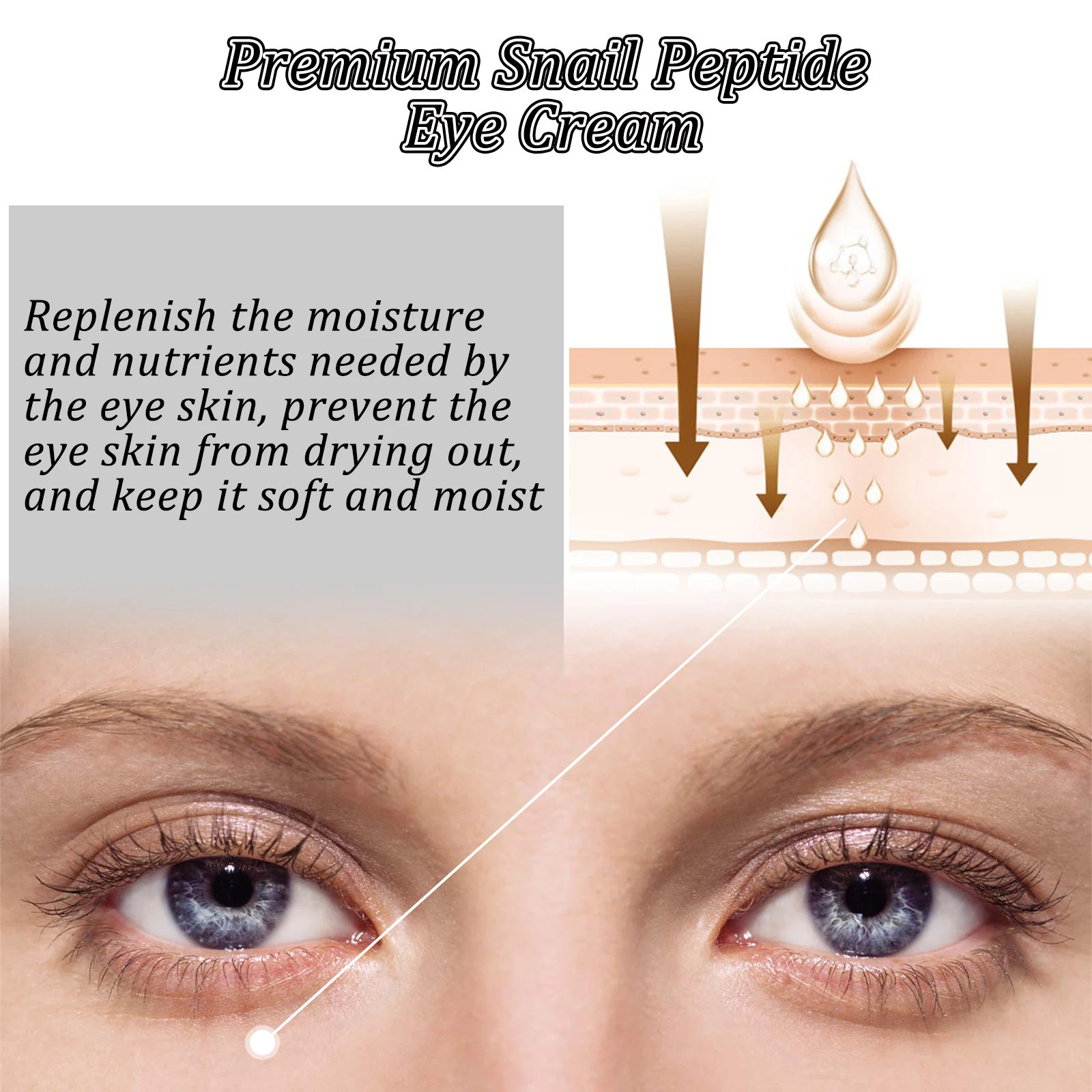 Crème pour les yeux au Peptide - Snail Cream Gel avis et prix