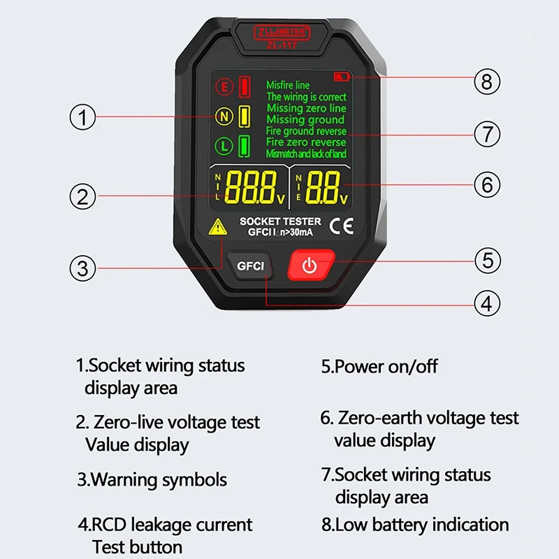 ZL117 Color Screen Socket Tester Voltage Test Socket Detector Polarity Phase Check EU Plug With Buzzer Ground Zero Line Plug