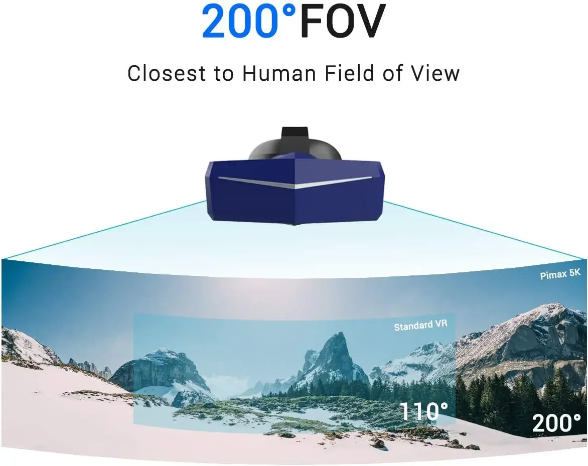 Pimax Vision 5K ชุดหูฟัง Super VR 5K clpl แสดง200องศา FOV แผงพิกเซล RGB Matrix สำหรับการเล่นเกมวิดีโอเกม PC VR