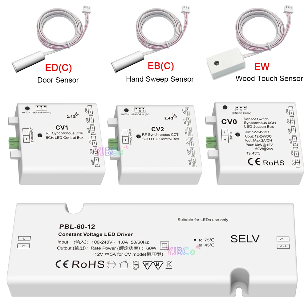 Skydance 60W 12V Small size Constant Voltage LED Driver Power Supply Single color 6CH RF&Sensor Synchronous DIM/CCT Control Box