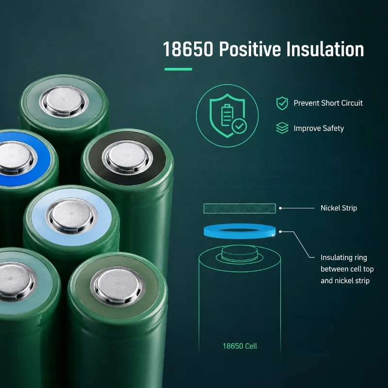 18650 Lithium-Batterie Hochtemperaturbeständige Isolierdichtung für Serienbatteriepack-Oberflächendichtung – Detail 3