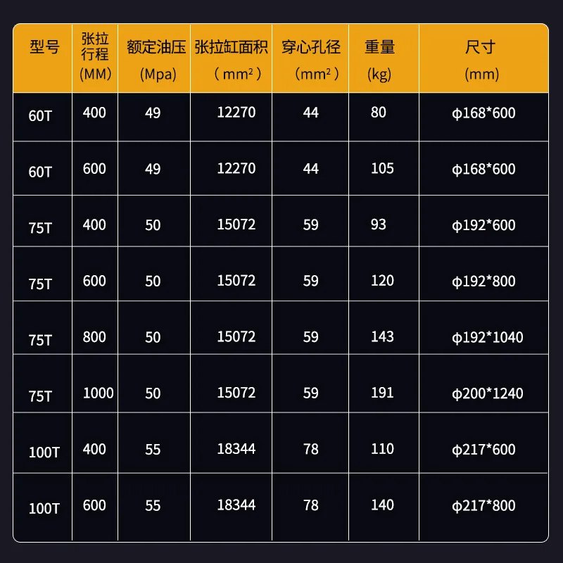 Spurstangenheber mit hängendem Korb