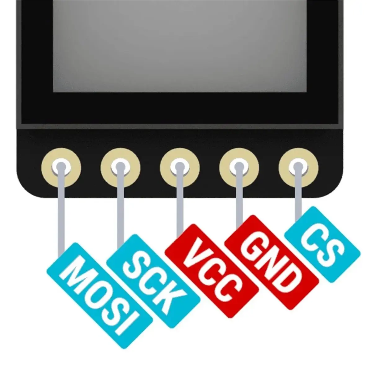 

Split Keyboard Screen Replace Nice View LS011B7DH03 Split Keyboard Display Screen 160x68 1.08inch ZMK Gamer 1pcs