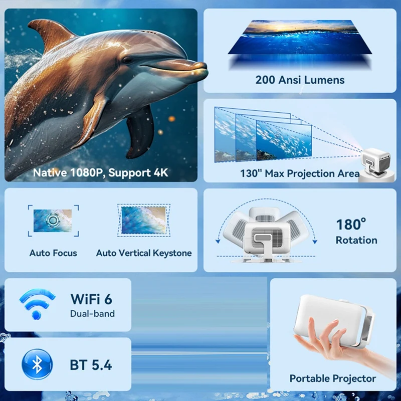 Auto Focus Full HD 4K Projector for Movie WiFi Android Proyector Smart TV Home Theater Portable Video Beamer EU Plug-A69M