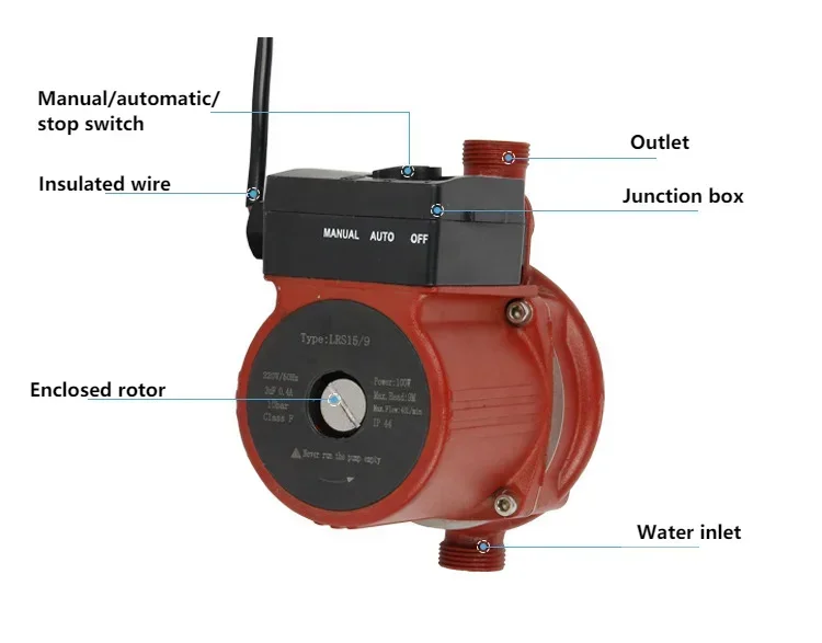 자동 바닥 난방 라디에이터, 온수 순환 실드 부스터 펌프, 나사 나사, 220V, 100W, 120W, 30L/min, 35L/min, 25mm