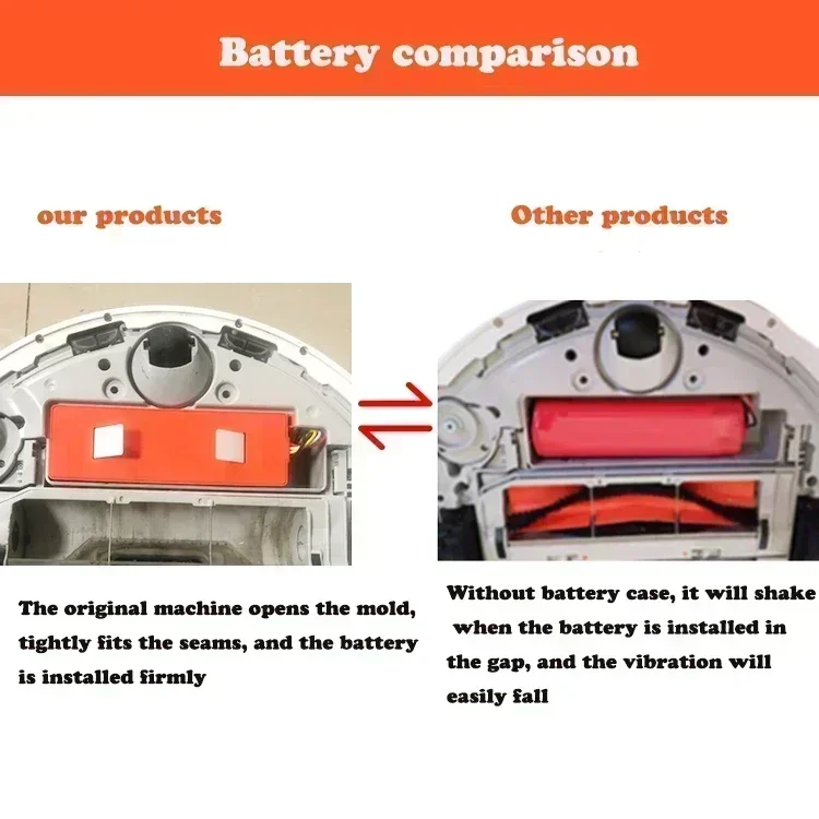 샤오미 미 로봇 로봇 청소기 로보락 S50 S51 T4 용 리튬 이온 배터리 진공 청소기 액세서리, 9800mAh, 14.4V, 6.5Ah, 100% 신제품