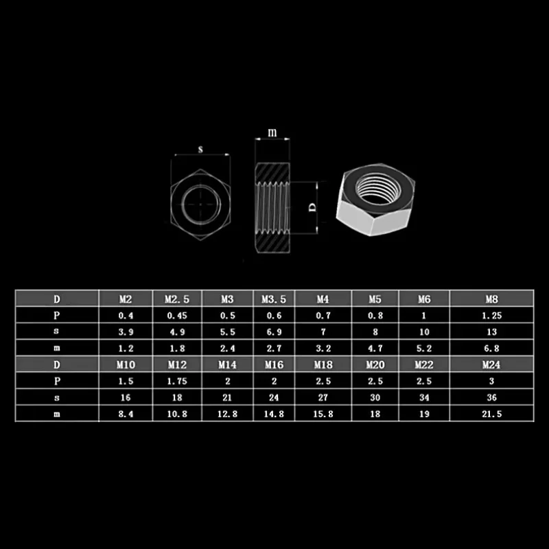 1-50Pcs White PP Plastic Hexagon Nut Hex Insulation Nuts M3 M4 M5 M6 M8 M10 M12 M14 M16 M18 M20 M24 M27 M30