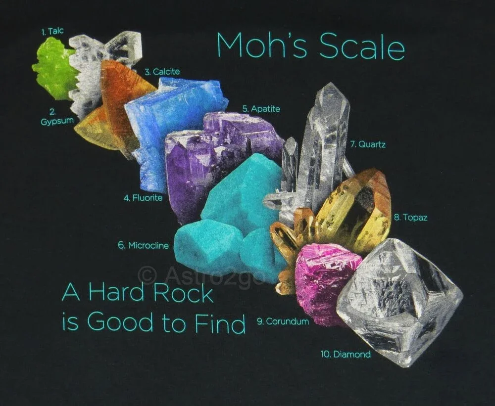 Mohs Scale - Minerals Stones Rocks Hardness Geology Science T-Shirt 100% Cotton O-Neck Summer Short Sleeve Casual Mens T-shirt